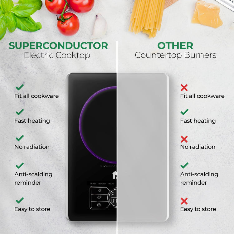 Superconductor Portable Electric Stove