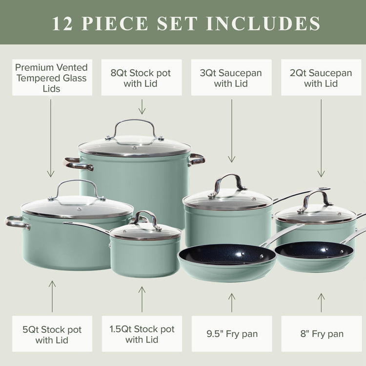 Healthy Duralon Blue Ceramic Nonstick Cookware Set