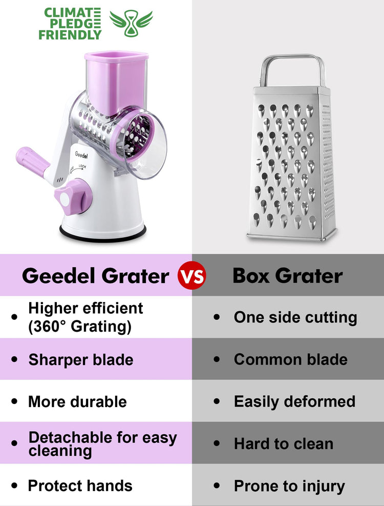 Rotary Cheese Grater Hand Crank