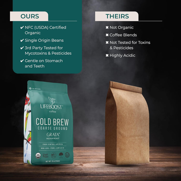 Lifeboost Low Acid Cold Brew Coffee – Organic Coarse Ground Medium Roast for Cold Brew – Single Origin, Non-GMO, 3rd Party Tested for Mycotoxins & Pesticides, USDA Organic – Smooth & Bold Flavor – 12 oz Bag