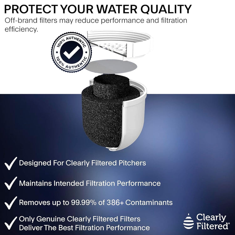 Water Filter Pitcher