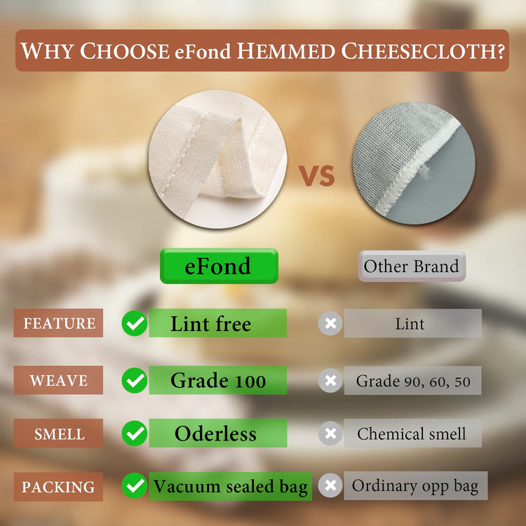 Cheese Cloths (10 Count)