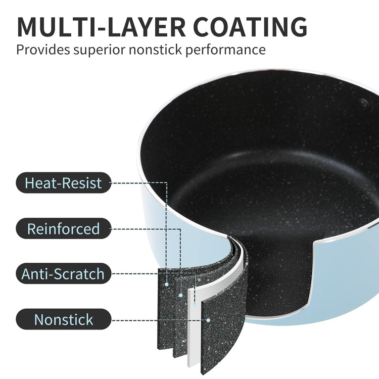 Nonstick Saucepan Set with Lid (2 Count)