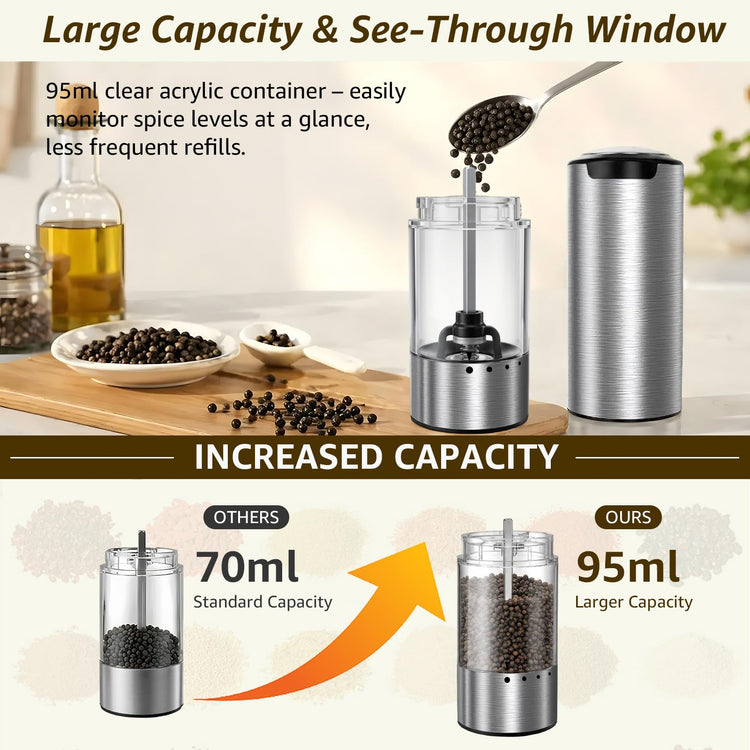 Electric Salt and Pepper Grinder Set Type (2 Count)