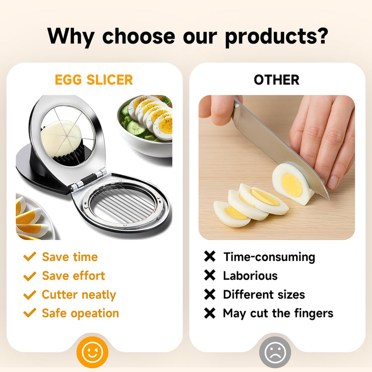 Egg Slicer for Hard Boiled Eggs
