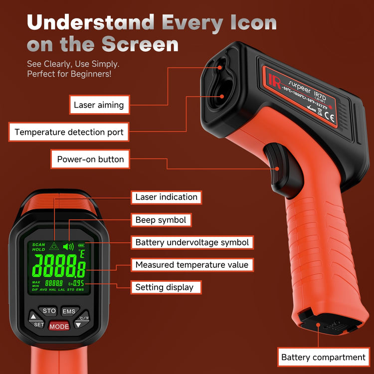 Infrared Thermometer Temperature Gun