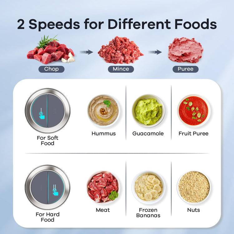 Food Processors with 2 Bowls