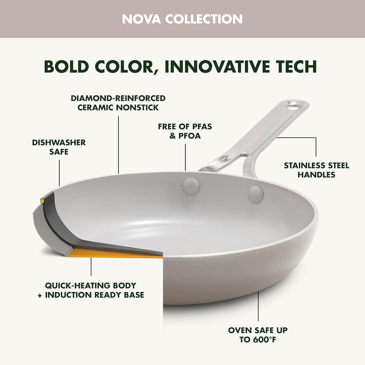GreenPan Nova 10-Piece Cookware Pots & Pans Set, Oprah’s Favorite Things 2024, PFAS-Free Ceramic Nonstick, Fry, Sauté, Stockpot, Utensils, Lids, Induction Suitable, Dishwasher & Oven Safe, Clay
