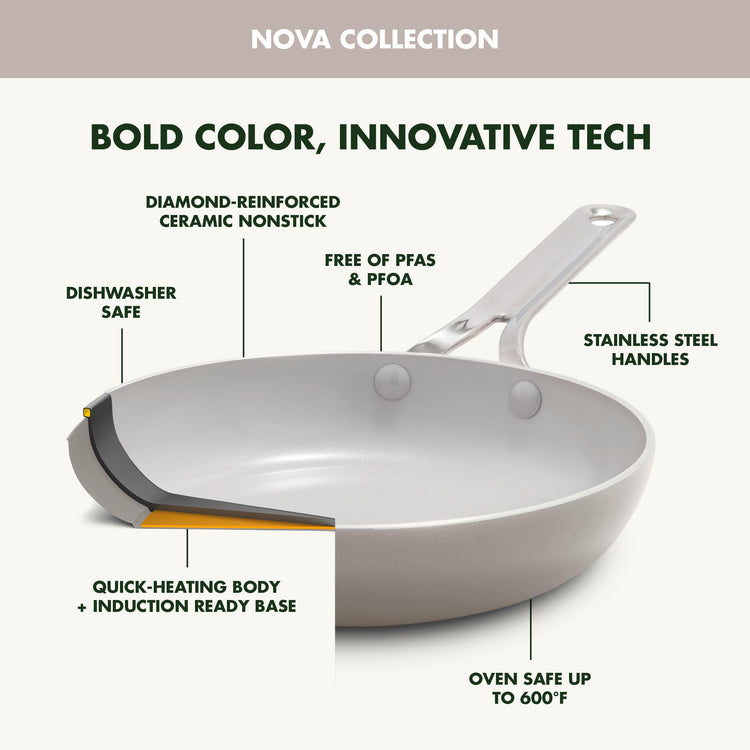 Nova 10 Piece Cookware Pots & Pans Set