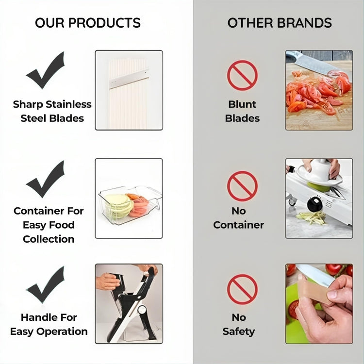 Mandoline Food Slicer
