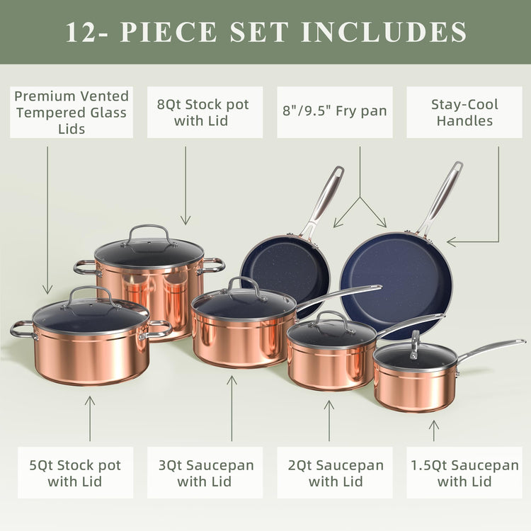 Healthy Duralon Blue Ceramic Nonstick Cookware Set