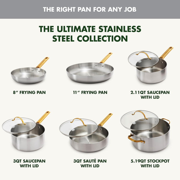 Stainless Steel Tri