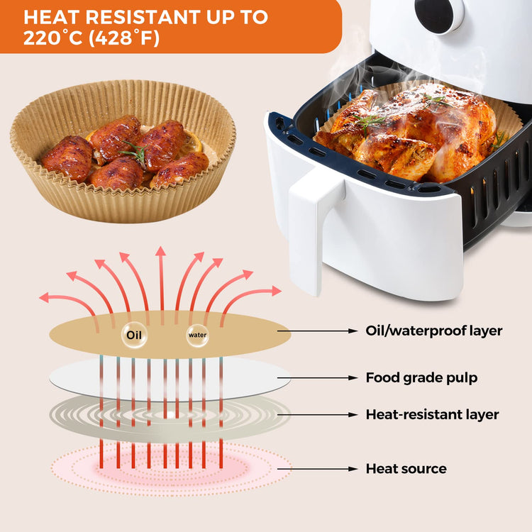 Air Fryer Liners Disposable (50 Count)