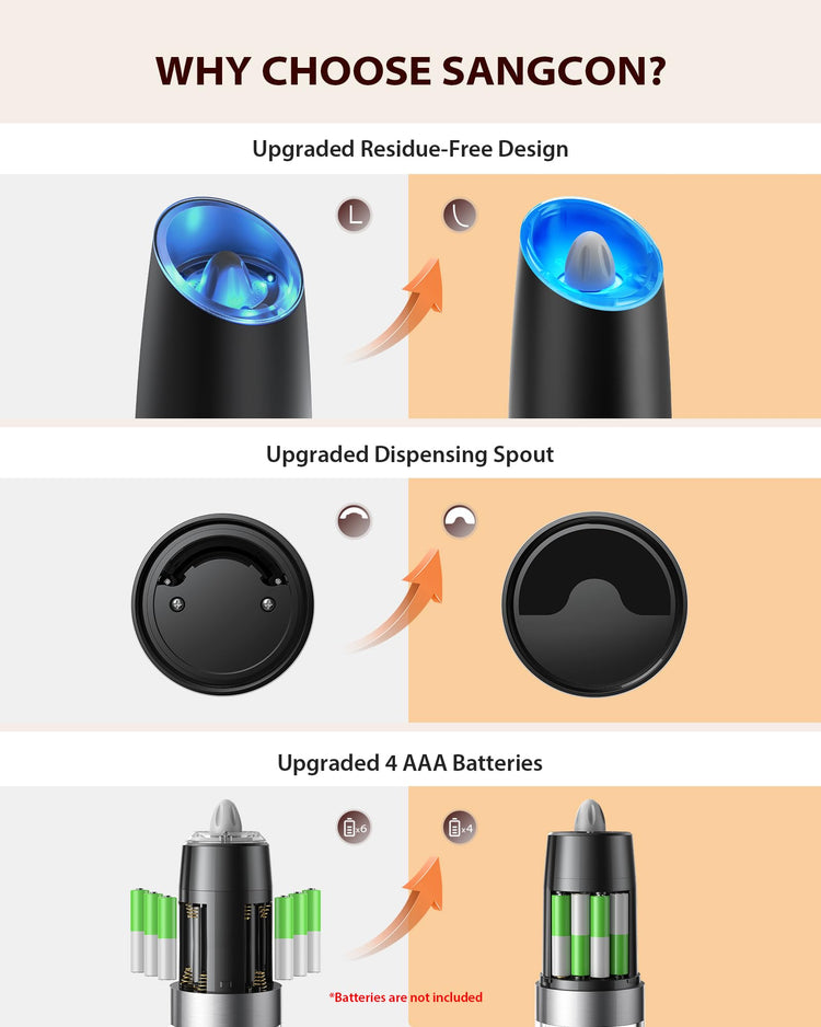 Gravity Electric Salt and Pepper Grinder Set Automatic Shakers Mill Grinder with LED Light