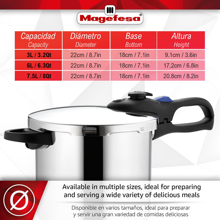 Favorit Six Stainless Steel Pressure Cooker Set