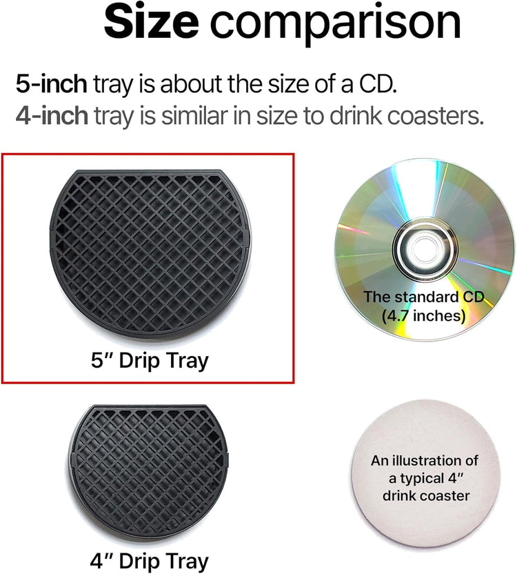 5" Coffee Drip Catcher 5 inches Drip Tray for Espresso Machine Carafe Water Urn Durable ABS Plastic, Black