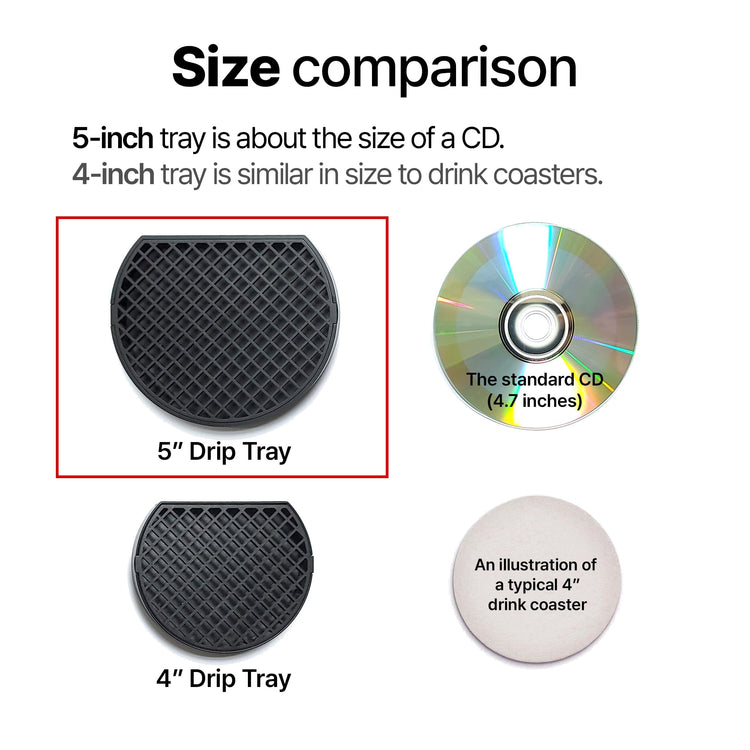 5" Coffee Drip Catcher 5 inches Drip Tray for Espresso Machine Carafe Water Urn Durable ABS Plastic