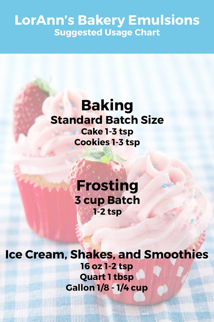 Coconut Bakery Emulsion (12 Fl Oz)