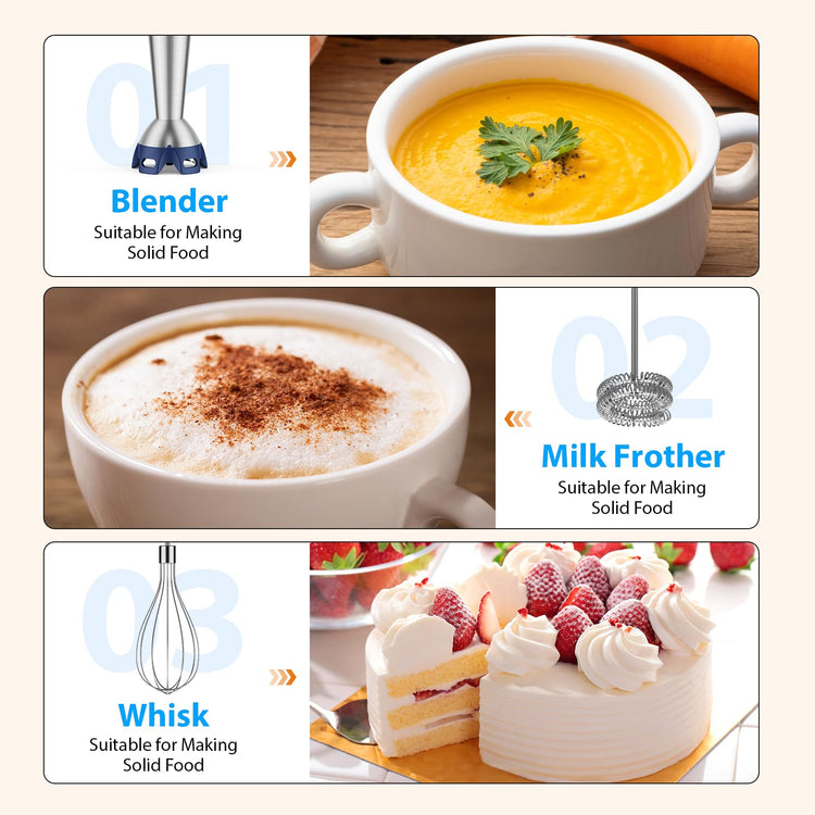 Immersion Blender