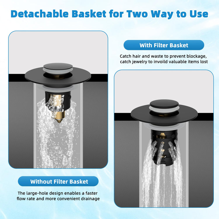 2PCS Universal Bathroom Sink Drain Strainer Hair Catcher (2 Count)