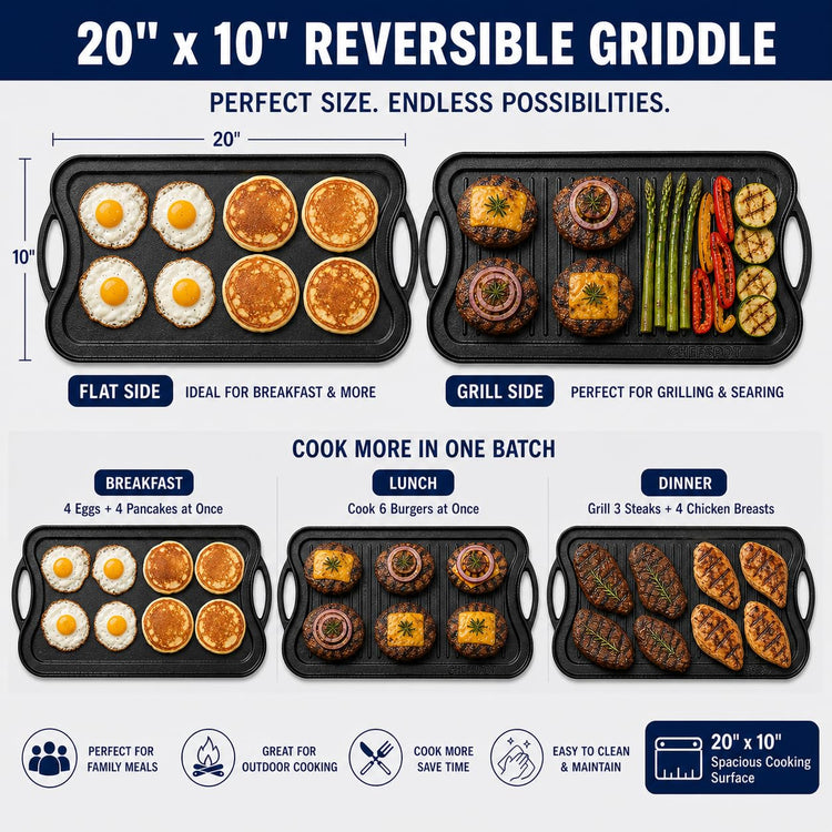 20" Reversible Cast Iron Griddle Grill Pan Double Burner Stovetop