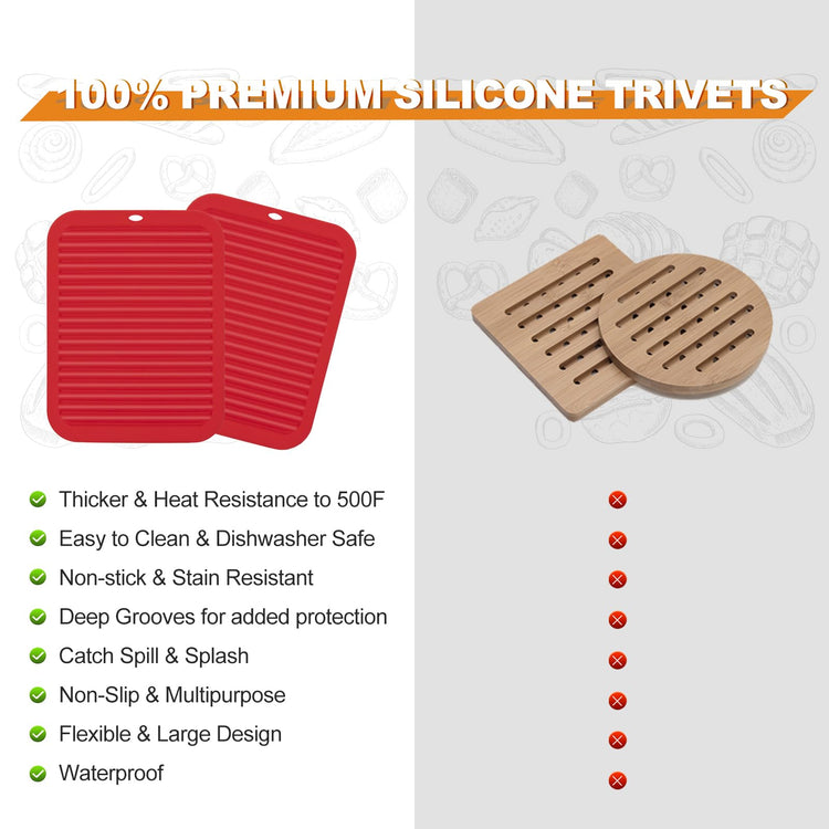 4 Pack Square Silicone Trivets (4 Count)