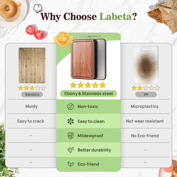 Double Sided Stainless Steel and Ebony Cutting Board