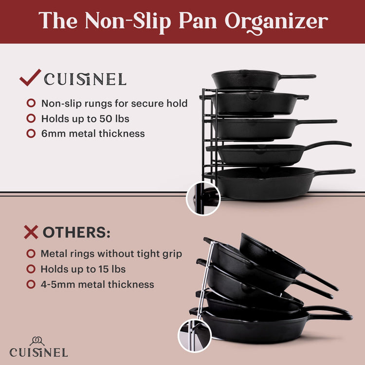Pan Organizer for Cast Iron (2 Count)