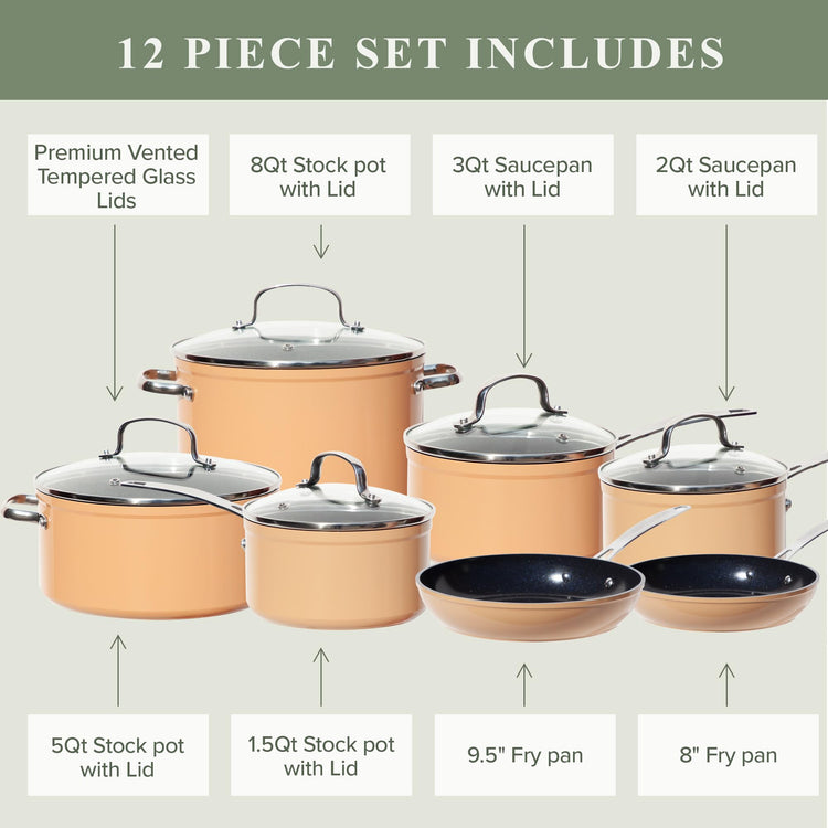 Healthy Duralon Blue Ceramic Nonstick Cookware Set