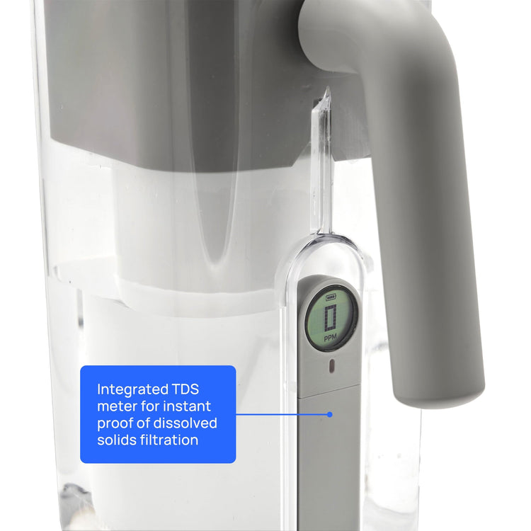 with ZeroWater Technology 12