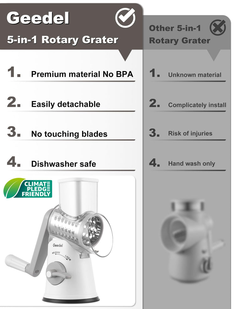 Rotary Cheese Grater Hand Crank
