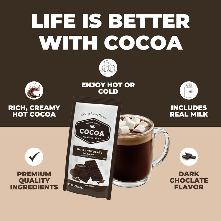 Dark Chocolate Cocoa Mix (45 Ounce)