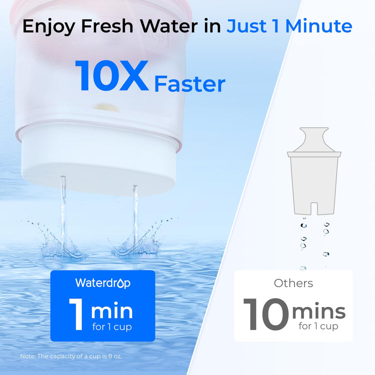 PT 72P Glass Water Filter Pitcher