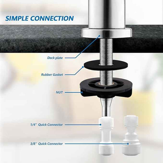WEWE Drinking Water Faucet for Kitchen Sink, Kitchen Water Filter Faucet Stainless Steel for Reverse Osmosis or Water Filtration System Beverage Non-Air Gap RO Faucet Brushed Nickel Finish