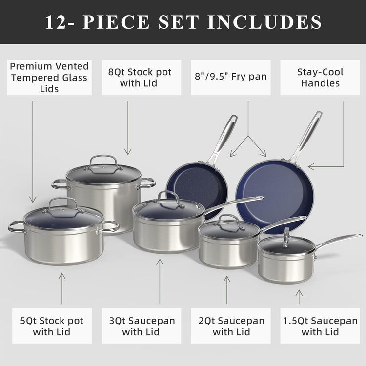 Healthy Duralon Blue Ceramic Nonstick Cookware Set