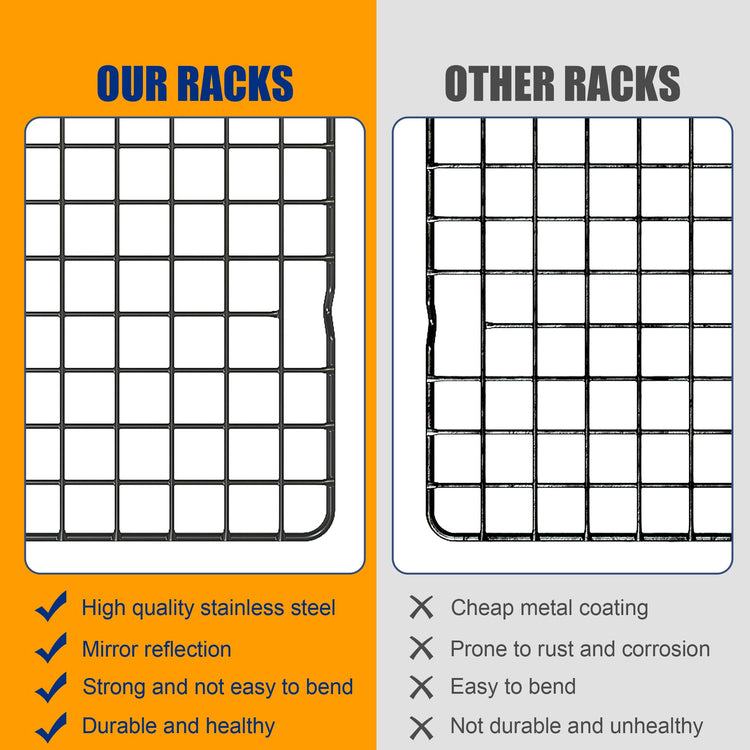2PCS Cooling Racks for Cooking and Baking