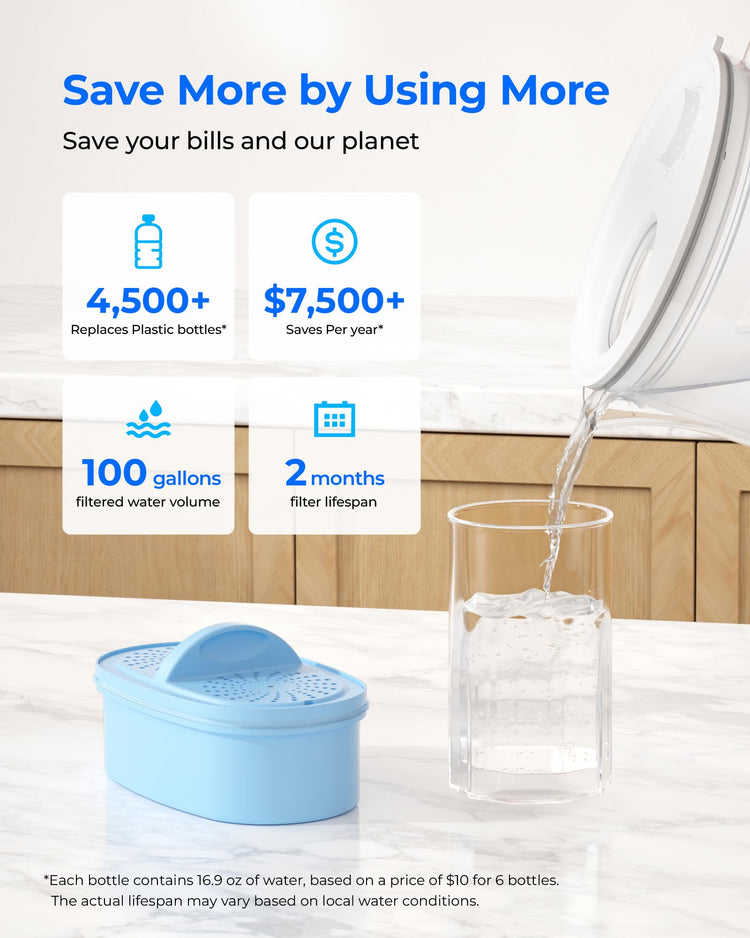 PT-72C-A Glass Alkaline Water Filter Pitcher, 7-Cup, Blue