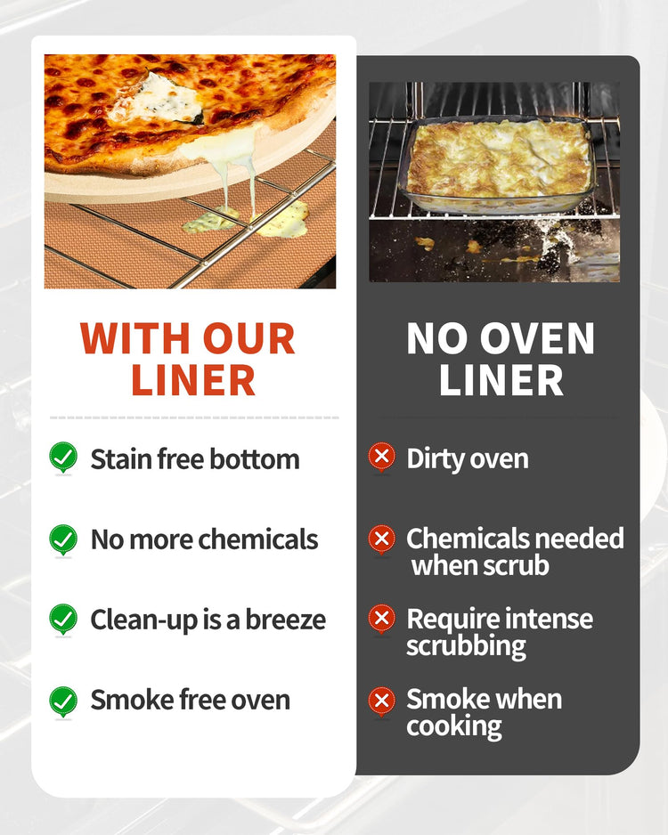 3 Pack Oven Liners for Bottom of Oven (3 Count)