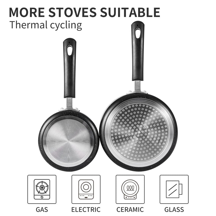 Nonstick Saucepan Set