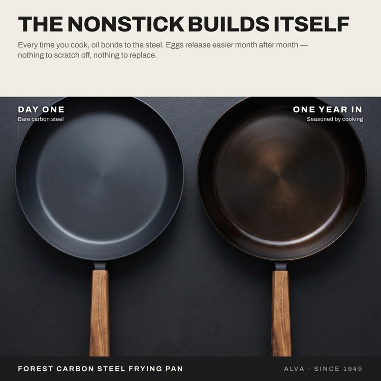 Forest 8" Naturally Non Stick Carbon Steel Frying Pan with Wood Handle