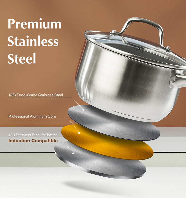 Stainless Steel Saucepan Set (3 Count)