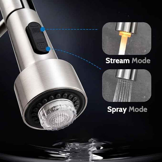 WEWE Kitchen Faucets, Brushed Nickel Kitchen Faucet with Pull Down Sprayer Spring Single Handle Stainless Steel Kitchen Sink Faucet with LED Light Deck Plate for Laundry Rv
