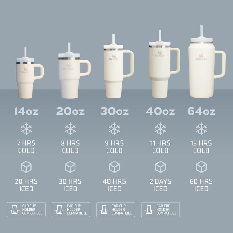 Quencher H2.0 Flow State Tumbler