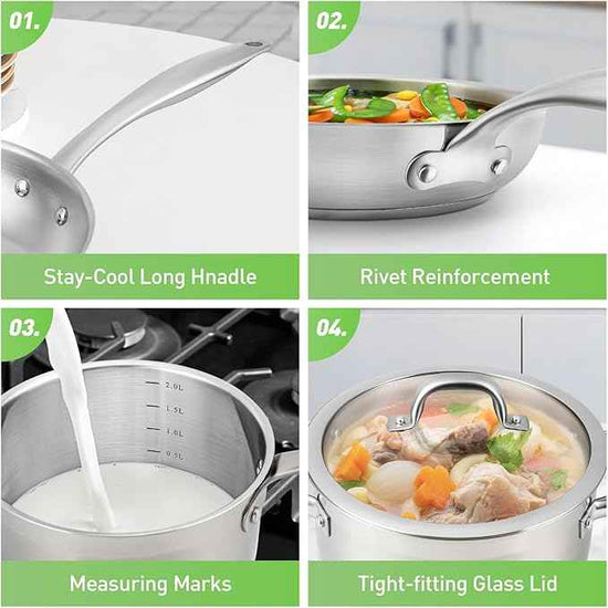 Duxtop Professional Stainless Steel Pots and Pans Set, 17PC Induction Cookware Set, Impact-bonded Technology