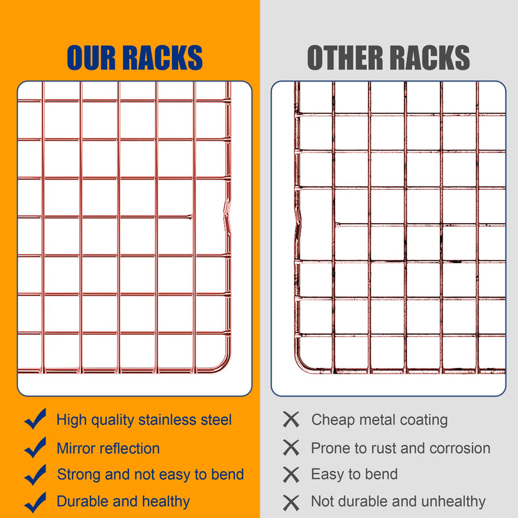 2 Pack Cooling Racks for Cooking and Baking