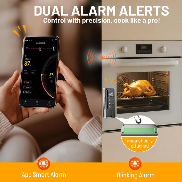 Wireless Meat Thermometer with Smart Timer & APP Control