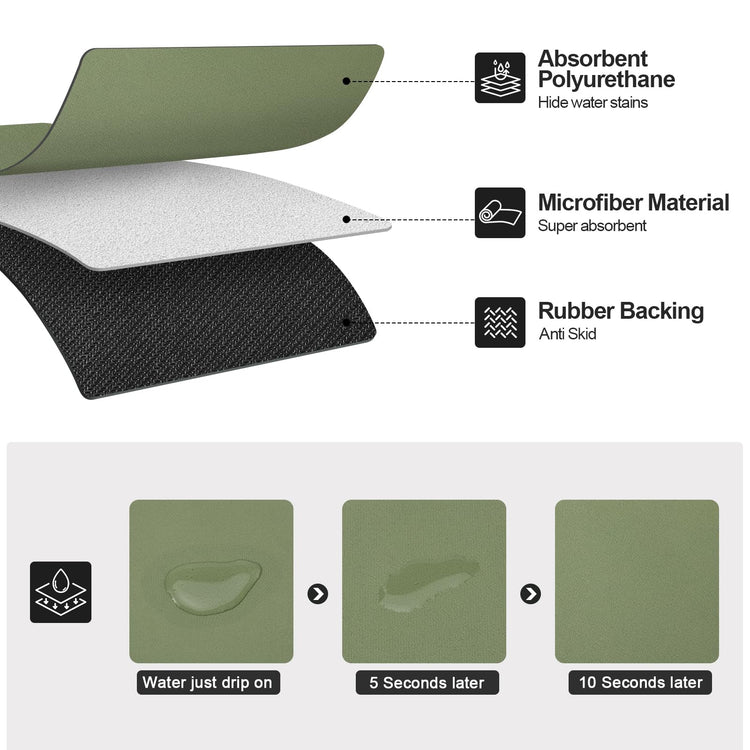 Dish Drying Mat for Kitchen Counter