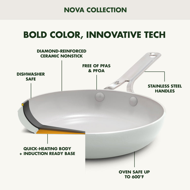 Nova 10 Piece Cookware Pots & Pans Set (10 Count)