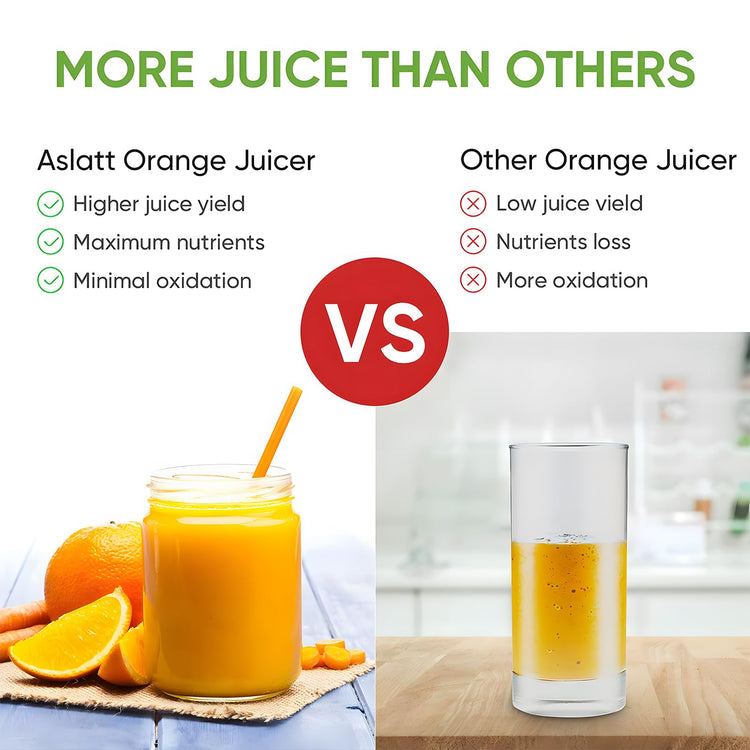 Electric Citrus Juicer Squeezer Stainless Steel