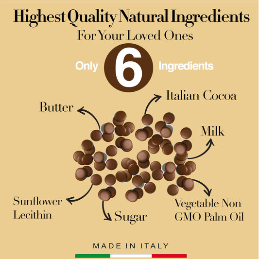 Premium Italian Milk Melting Chocolate 5 Lbs Candy Melts Non (80 Ounce)